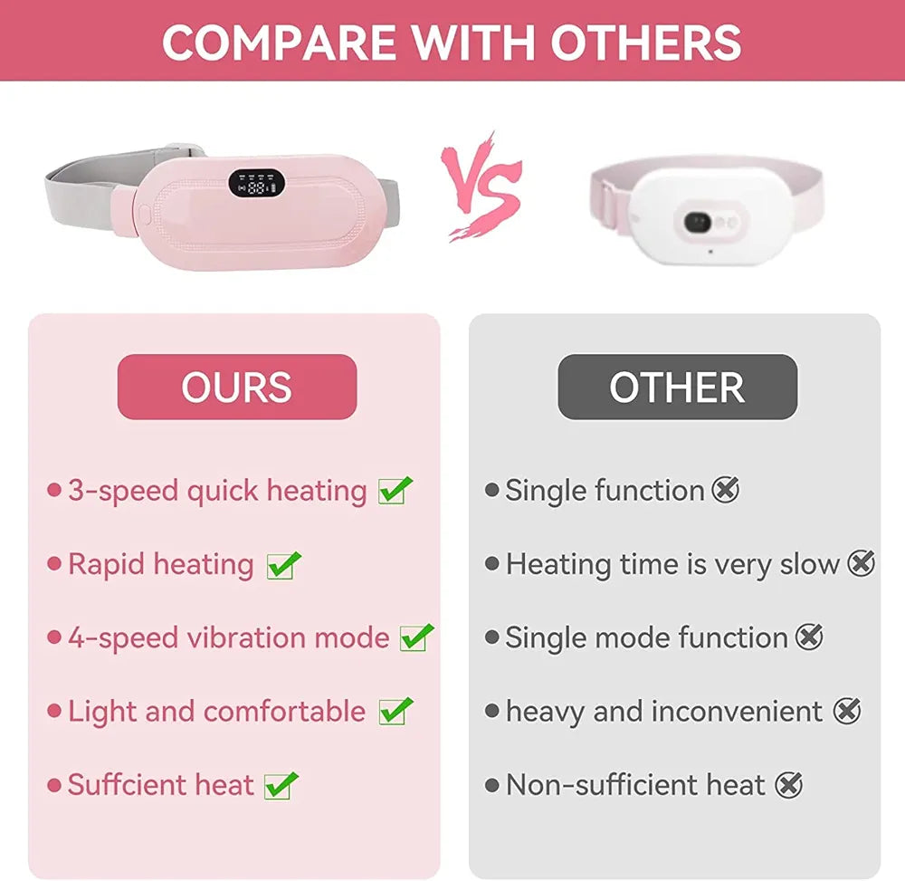 Menstrual Heat Relief Belt